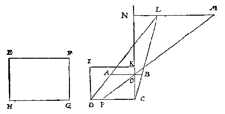 rechthoek, trapezium, lijnen