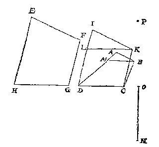trapezium