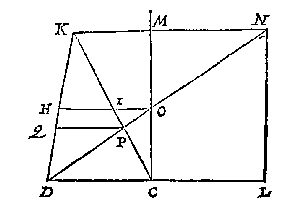 lijnen