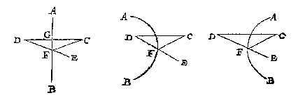 3 spiegels