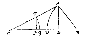 driehoek, bogen, loodlijnen