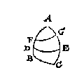 bolhoek