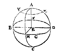 boldriehoek