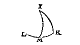 bogen