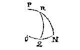 bogen