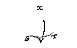 bogen