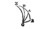 boldriehoek