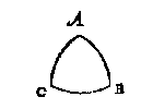 boldriehoek