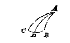 boldriehoek