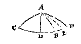boldriehoek