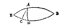 boldriehoek
