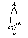 boldriehoek