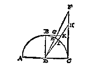 halve cirkel, lijnen