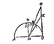 halve cirkel, lijnen