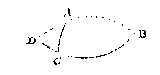 boldriehoek