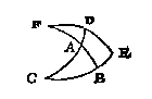 boldriehoek