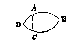 boldriehoek