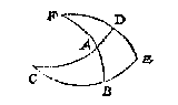 boldriehoek