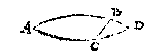 boldriehoek