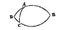 boldriehoek