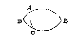 boldriehoek