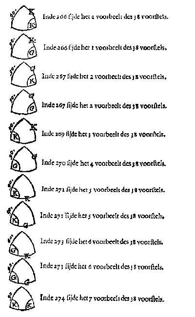 11 boldriehoeken