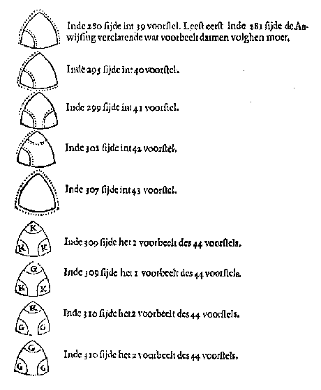 9 boldriehoeken