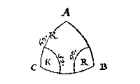 boldriehoek