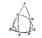 bolvierhoek