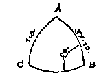 boldriehoek