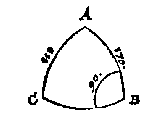 boldriehoek