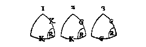 3 boldriehoeken