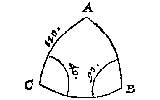 boldriehoek