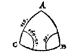 boldriehoek