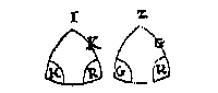 2 boldriehoeken
