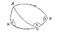 boldriehoek