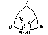 boldriehoek