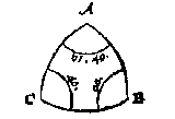 boldriehoek