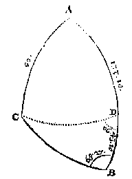 boldriehoek