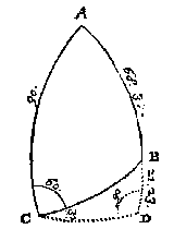 boldriehoek