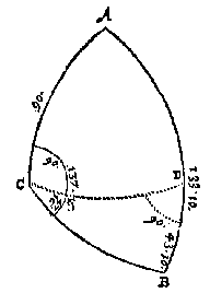 boldriehoek