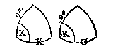 2 boldriehoeken