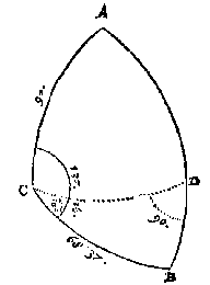 boldriehoek