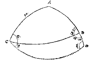 boldriehoek