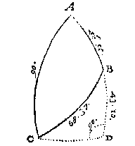 boldriehoek