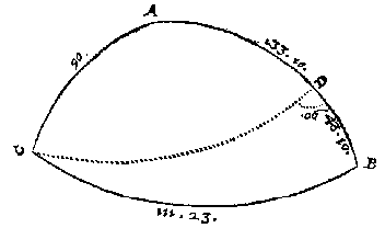 boldriehoek