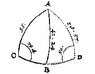 boldriehoek