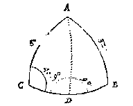 boldriehoek