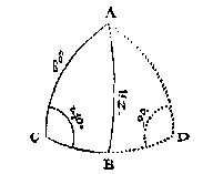 boldriehoek