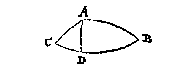 boldriehoek